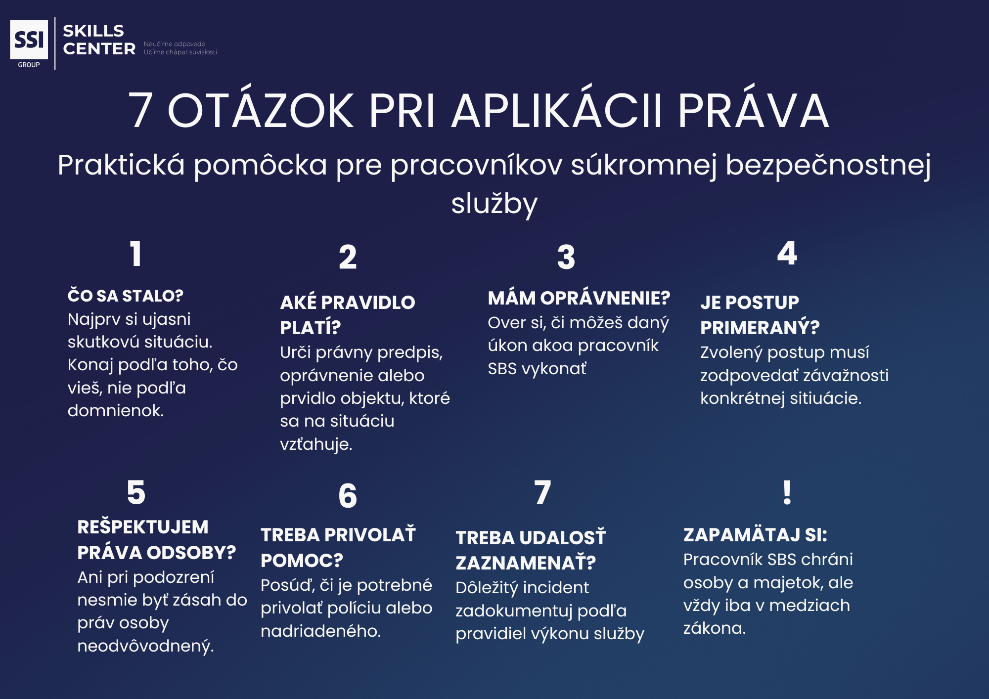 Infografika: 7 otázok pri aplikácii práva — praktická pomôcka pre pracovníkov súkromnej bezpečnostnej služby